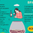 Неделя отказа от алкоголя - Городской округ Перевозский