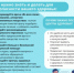 Хотите быть здоровым, обращайтесь в центры здоровья! - Городской округ Перевозский